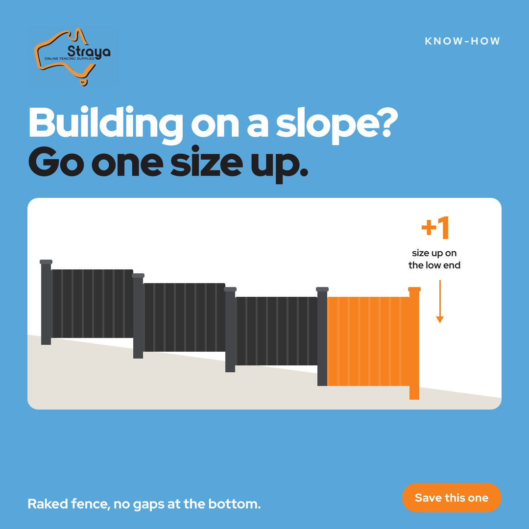 Post 3 creative: Building on a slope? Go one size up