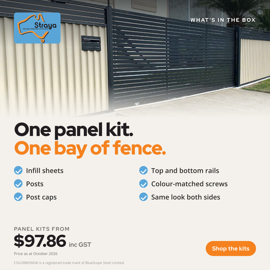 Post 4 creative: One panel kit, one bay of fence